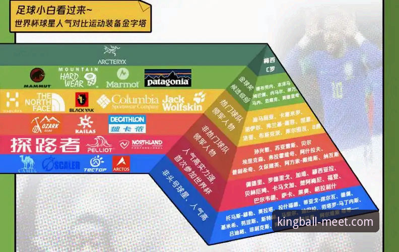 球王会赛事预测完整指南：从注册到数据分析的专业操作手册