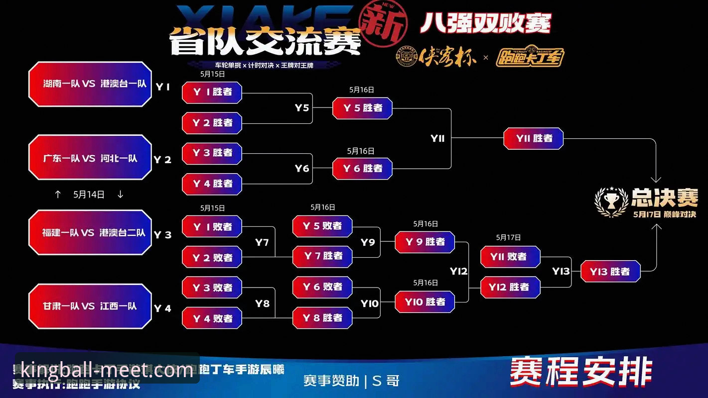 球王会官方网站 山西横扫青岛晋级八强,球王会体育赛事竞猜平台用户如何看这场比赛的关键转折?