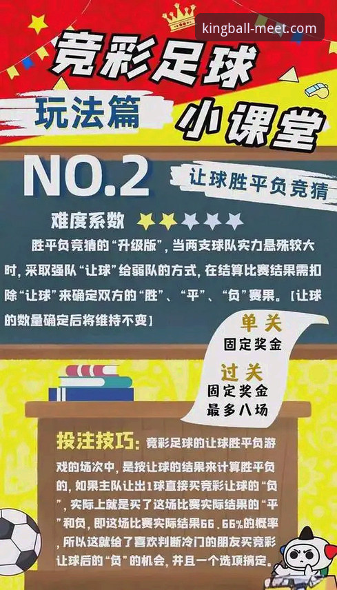 球王会体育实用指南：从注册到赛事竞猜的必备知识