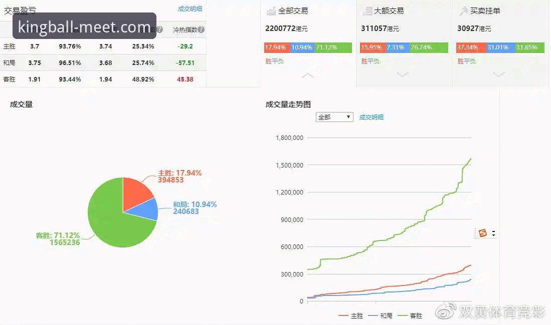 球王会充值得力评测 球王会体育充值功能评测与操作教程(v2.1.5版深度体验)